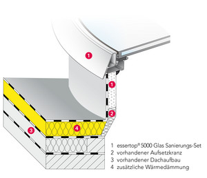 RTEmagicC rund anwendungen 01.jpg
